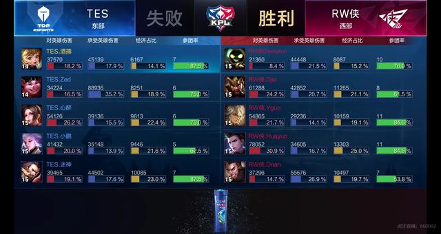 及一对一防